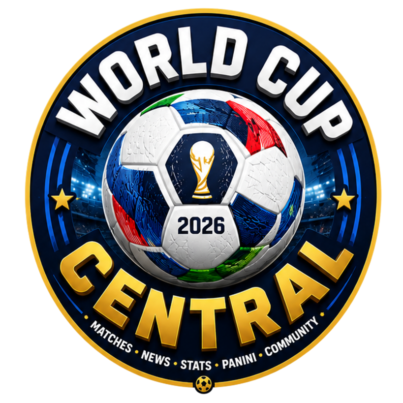 World Cup Central